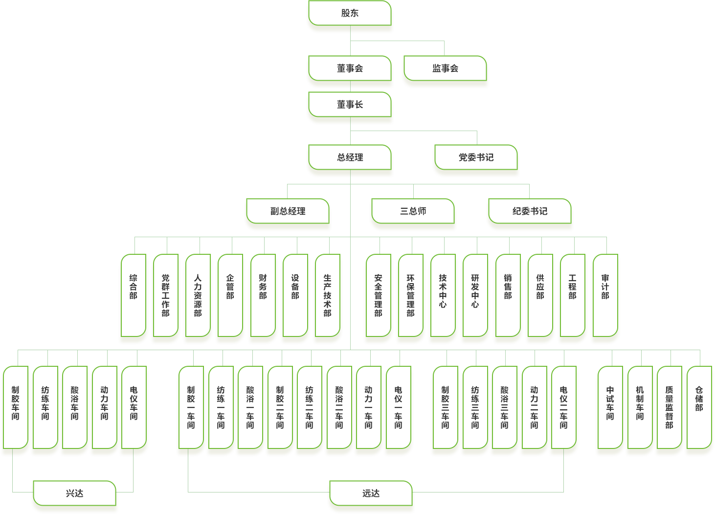 首页| J9九游国际集团中国官方网站
